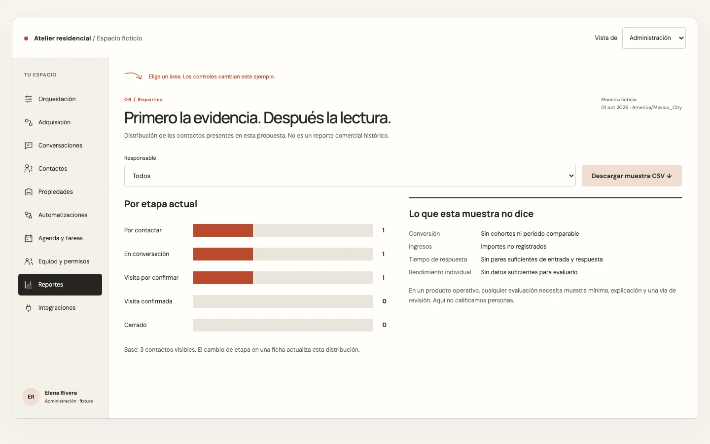 Interfaz real de la propuesta de reportes con evidencia, con datos ficticios y controles navegables.