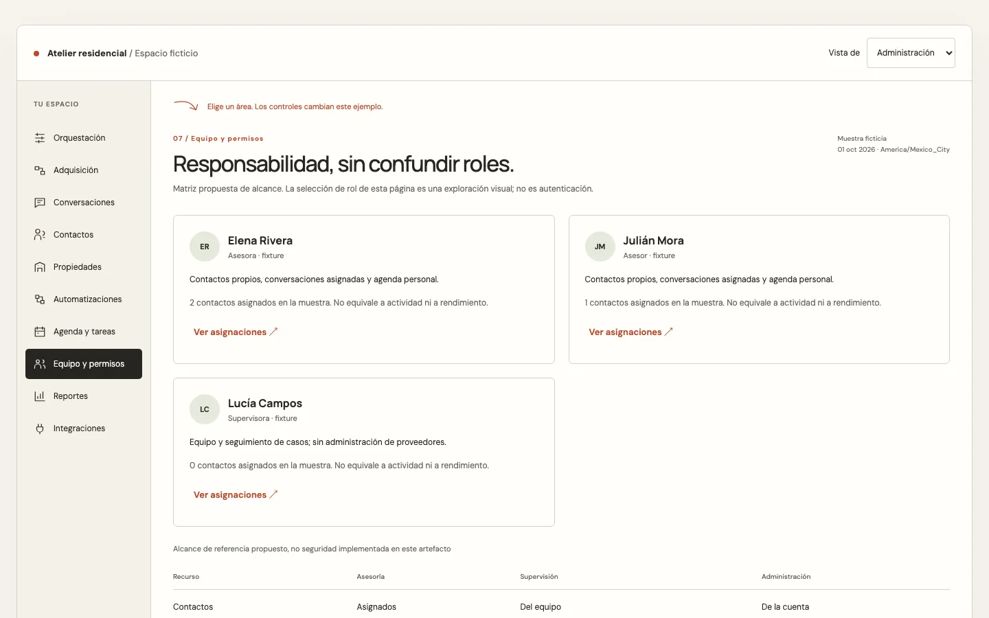 Interfaz real de la propuesta de equipo y permisos, con datos ficticios y controles navegables.